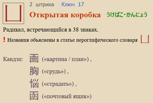Открытая коробка